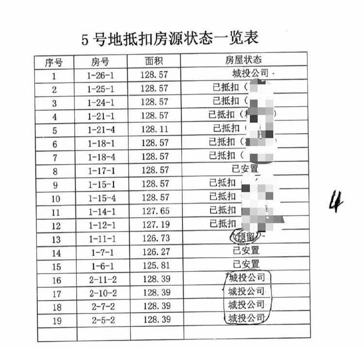 贵州一企业近千万尾款8年未到账<strong></p>
<p>扣币</strong>，担保财产遭遇执行难