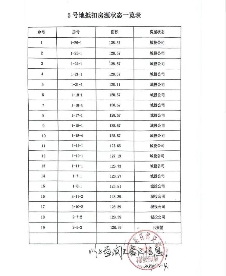 贵州一企业近千万尾款8年未到账<strong></p>
<p>扣币</strong>，担保财产遭遇执行难
