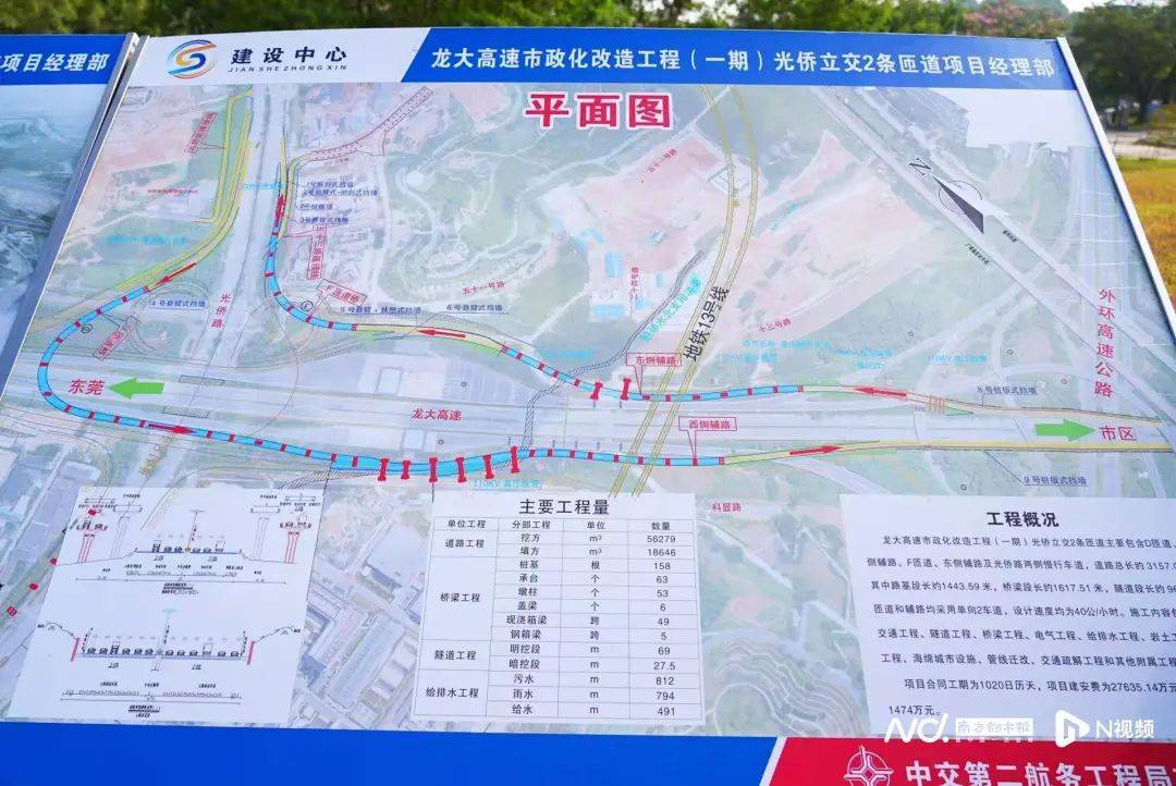 减少绕行超4公里<strong></p>
<p>鲸鱼币</strong>！深圳多位专家来到这条快速路……
