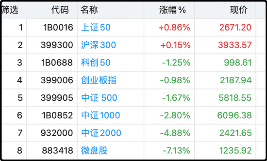 哇！证监会罕见深夜加班<strong></p>
<p>鲸鱼币</strong>，语态非常激烈