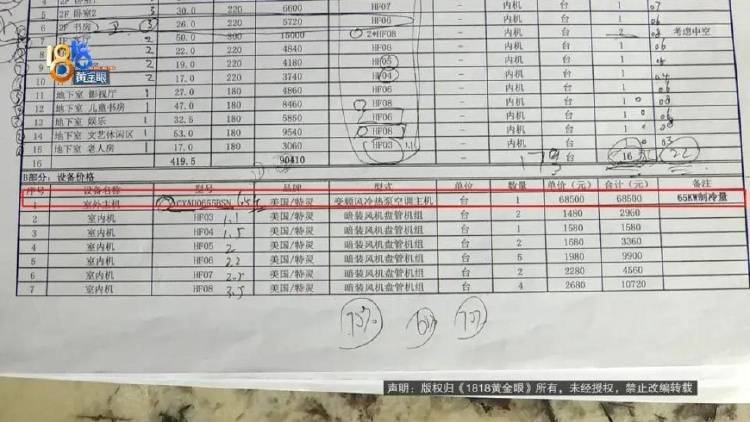1100万买的别墅<strong></p>
<p>新农币</strong>，装修花了500万，她说“根本没法睡”