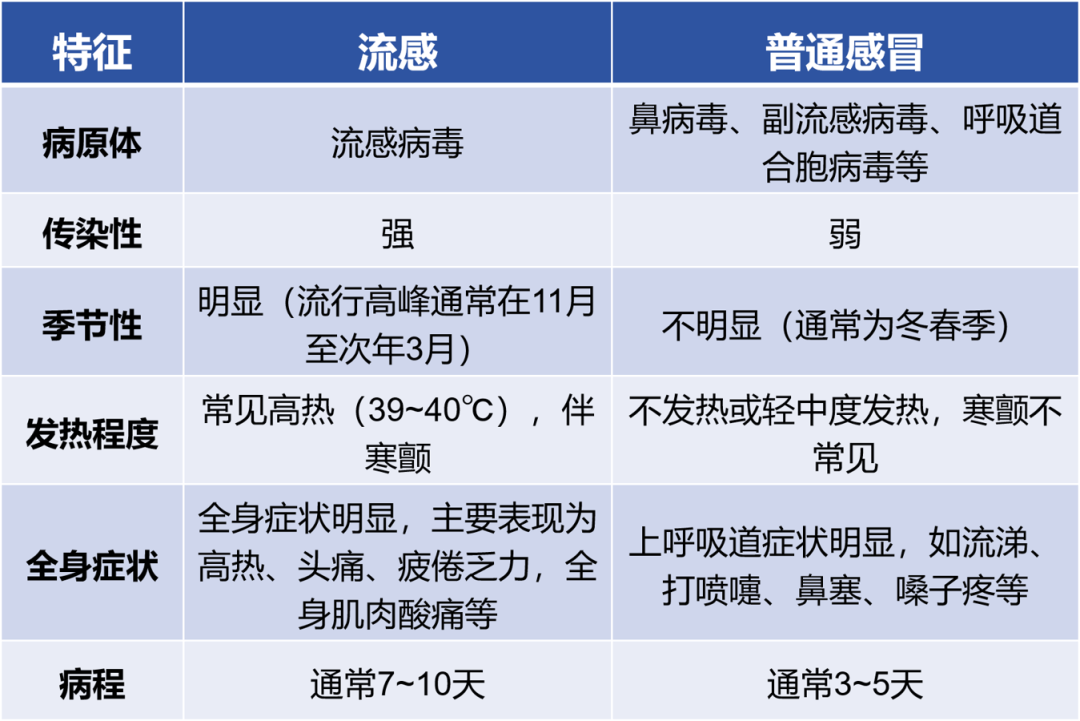 传染性强<strong></p>
<p>币行情app</strong>，山东处于流行高峰期