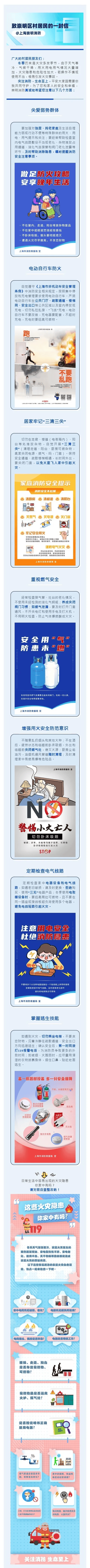 注意<strong></p>
<p>炒币的网站</strong>！上海多区发布居民紧急通知！事关每个人