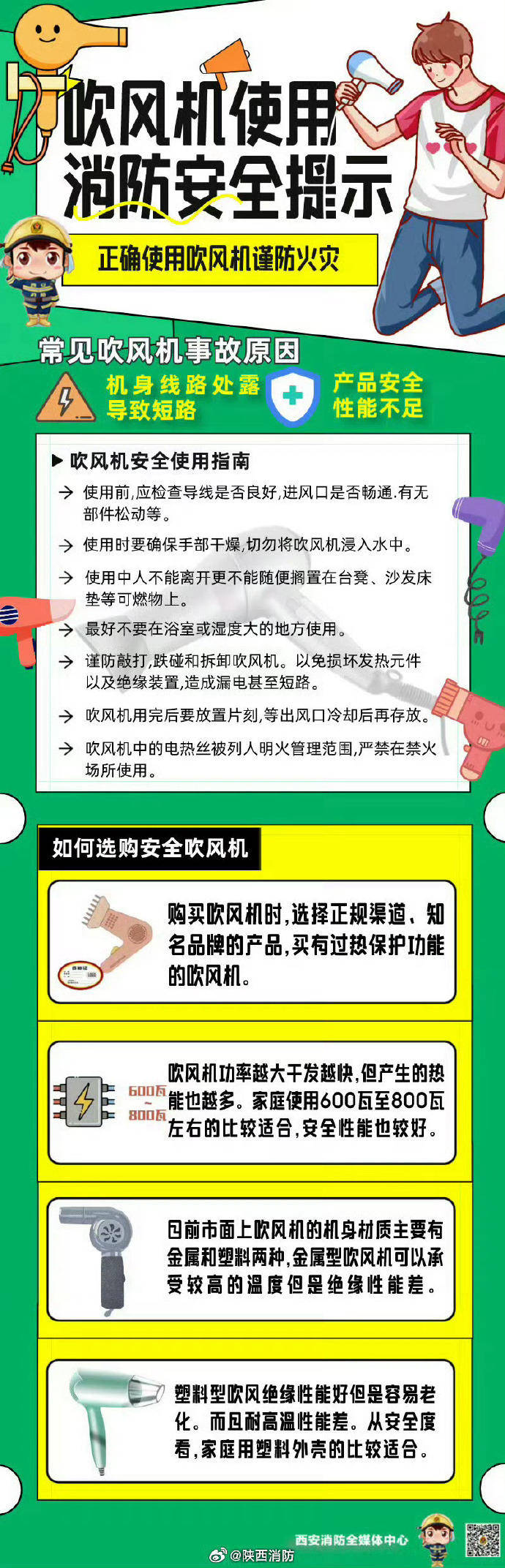 热闻丨奶奶用吹风机给孩子暖背致其深度烧伤<strong></p>
<p>合约币走势</strong>，如何安全使用吹风机