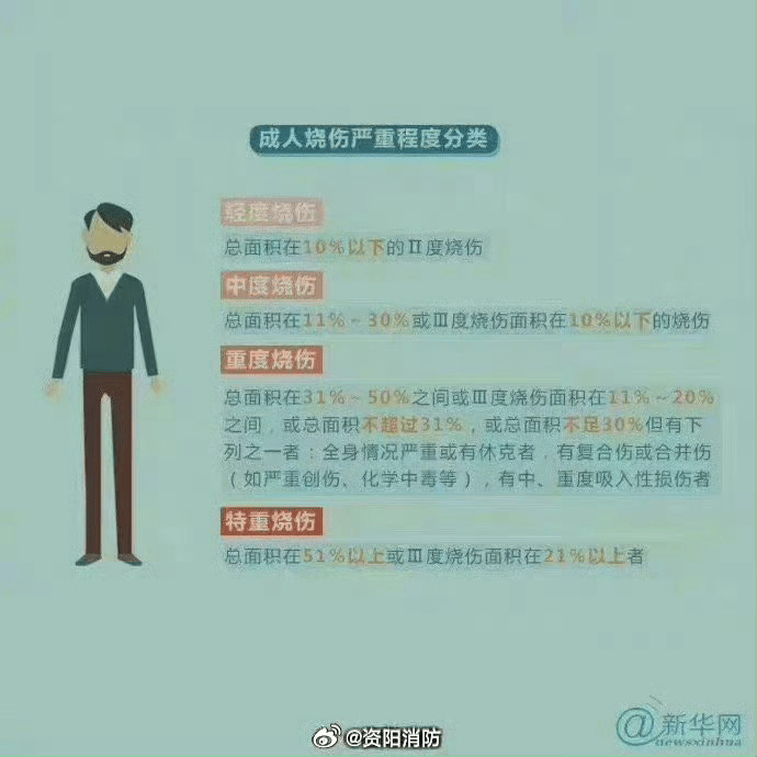 热闻丨奶奶用吹风机给孩子暖背致其深度烧伤<strong></p>
<p>合约币走势</strong>，如何安全使用吹风机