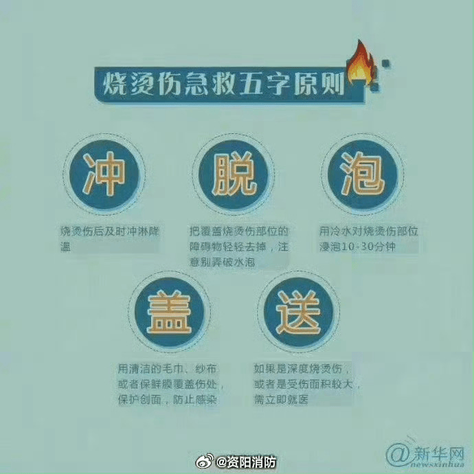 热闻丨奶奶用吹风机给孩子暖背致其深度烧伤<strong></p>
<p>合约币走势</strong>，如何安全使用吹风机