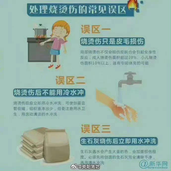 热闻丨奶奶用吹风机给孩子暖背致其深度烧伤<strong></p>
<p>合约币走势</strong>，如何安全使用吹风机
