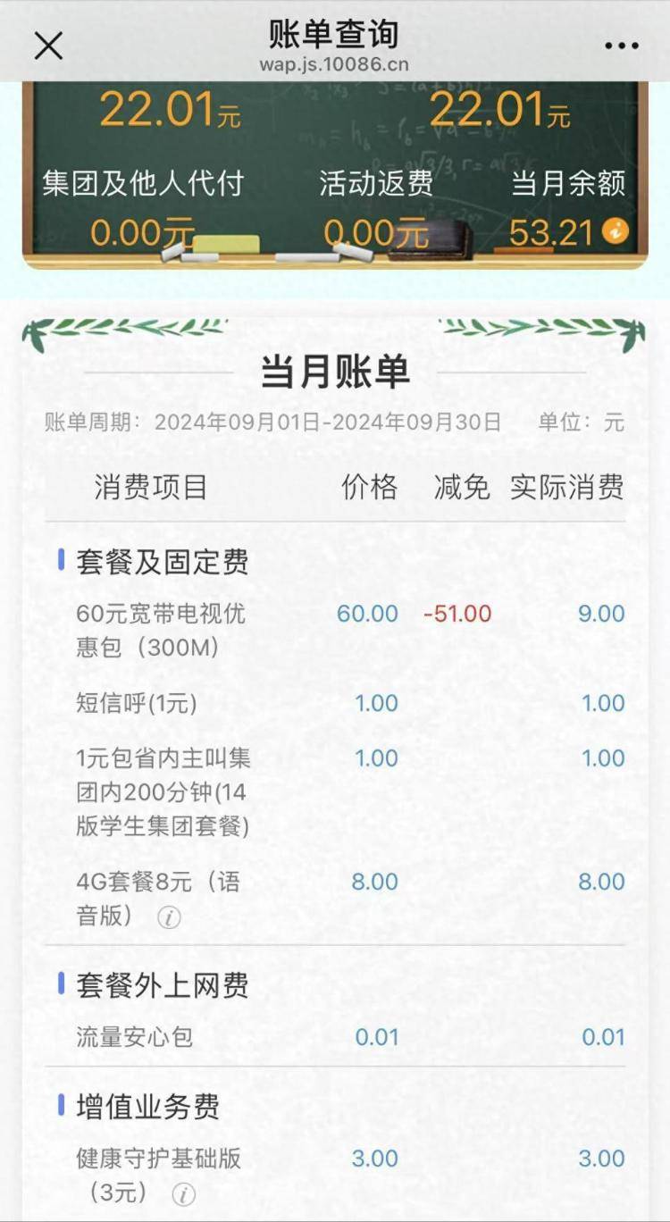 八旬老太因开通电视包月话费突增<strong></p>
<p>合约币走势</strong>，儿子质疑：老年机是如何确认付费的