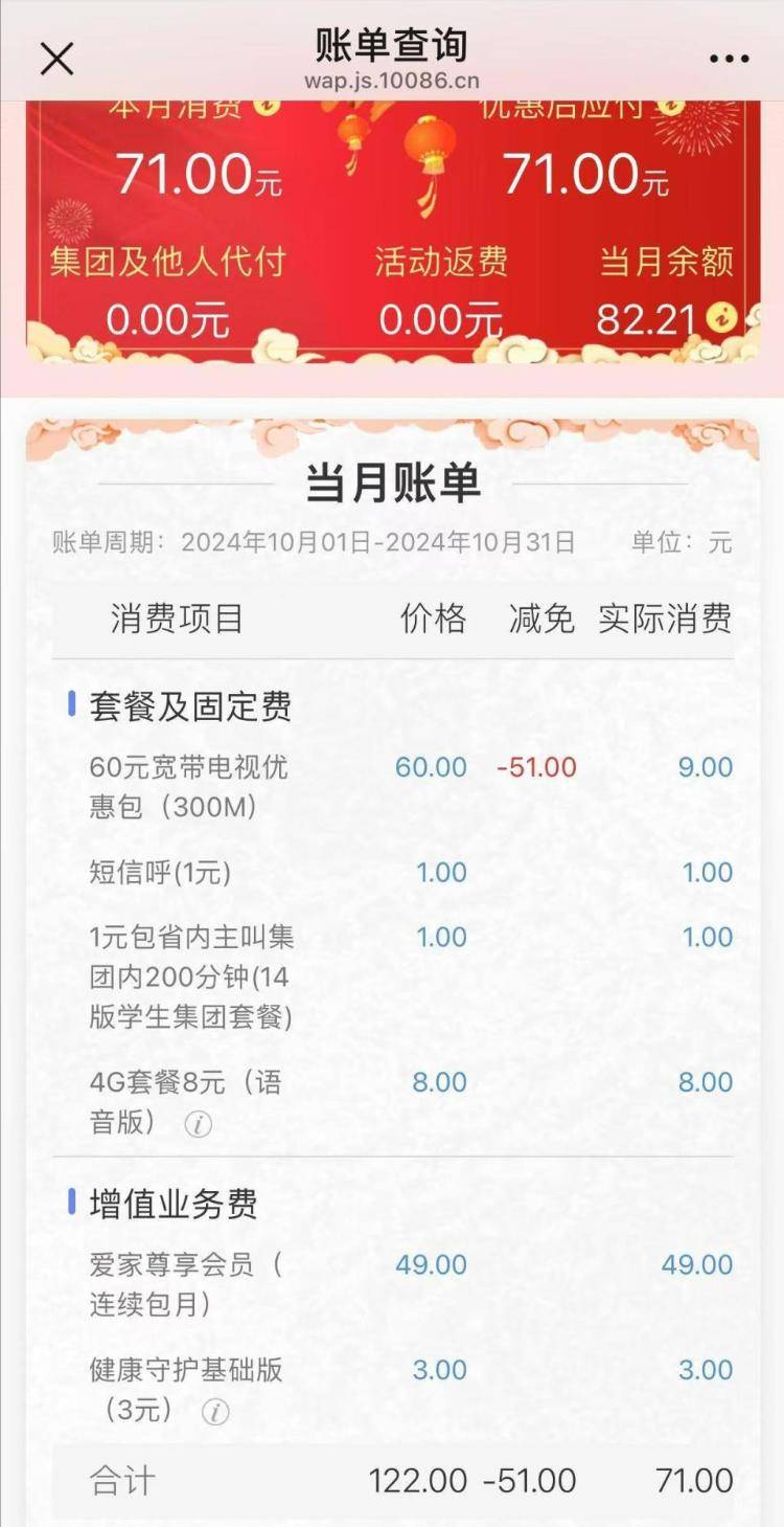 八旬老太因开通电视包月话费突增<strong></p>
<p>合约币走势</strong>，儿子质疑：老年机是如何确认付费的