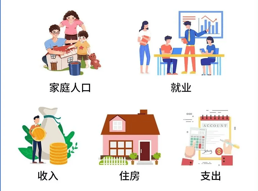 【统统告诉<strong></p>
<p>币圈政策</strong>你】记账小课堂开讲啦丨第二课