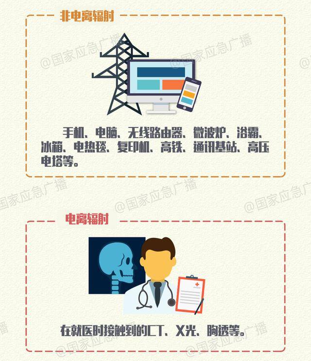 扔掉！这种“石头”戴一天<strong></p>
<p>炒币交流群</strong>，辐射量相当于上百次胸透