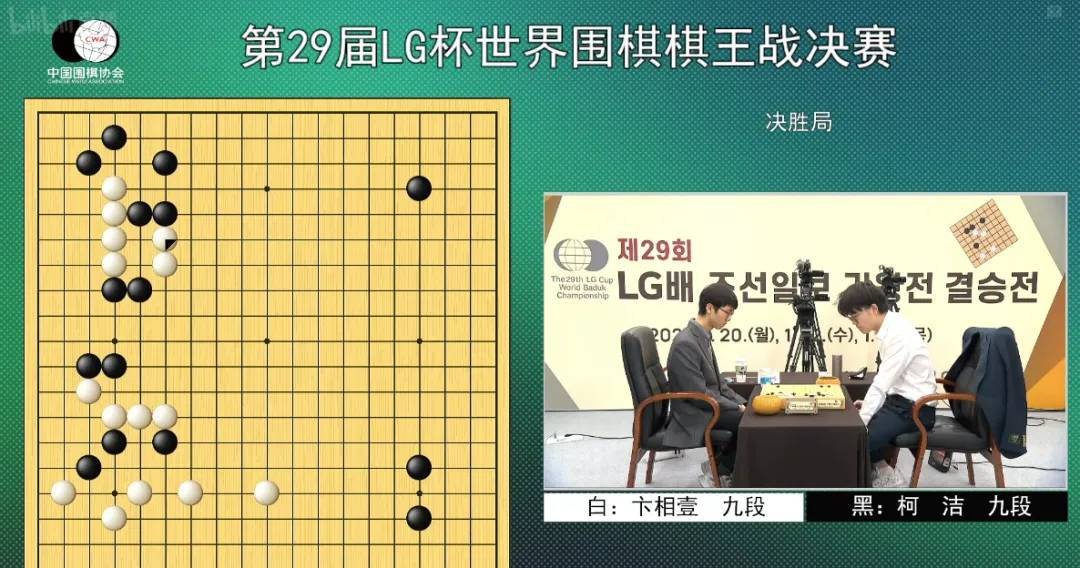 世界冠军罗洗河：提子放棋盒盖<strong></p>
<p>支点币圈</strong>，本意是防业余比赛出错