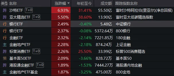 重磅发布会结束后<strong></p>
<p>支点币圈</strong>，A股今天的行情才真正开始