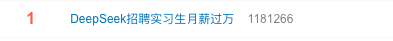 实习生月薪过万<strong></p>
<p>炒币总结</strong>！DeepSeek梁文锋谈招聘标准：偏好应届生