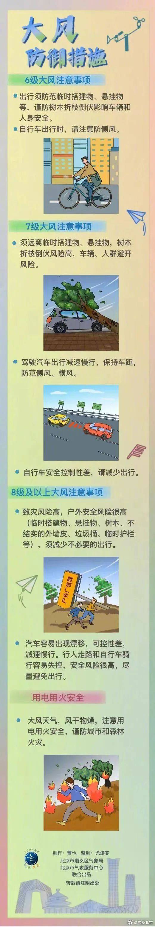 阵风8、9级<strong></p>
<p>炒币总结</strong>，山区阵风达10级！北京市发布大风黄色预警——