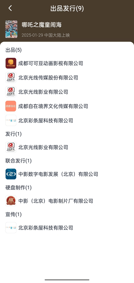 《哪吒2》即将超越长津湖成中国中国影史票房冠军！片方收入或达30亿！光线传媒和导演饺子团队<strong></p>
<p>炒币线视频讲解</strong>，谁赚得多？
