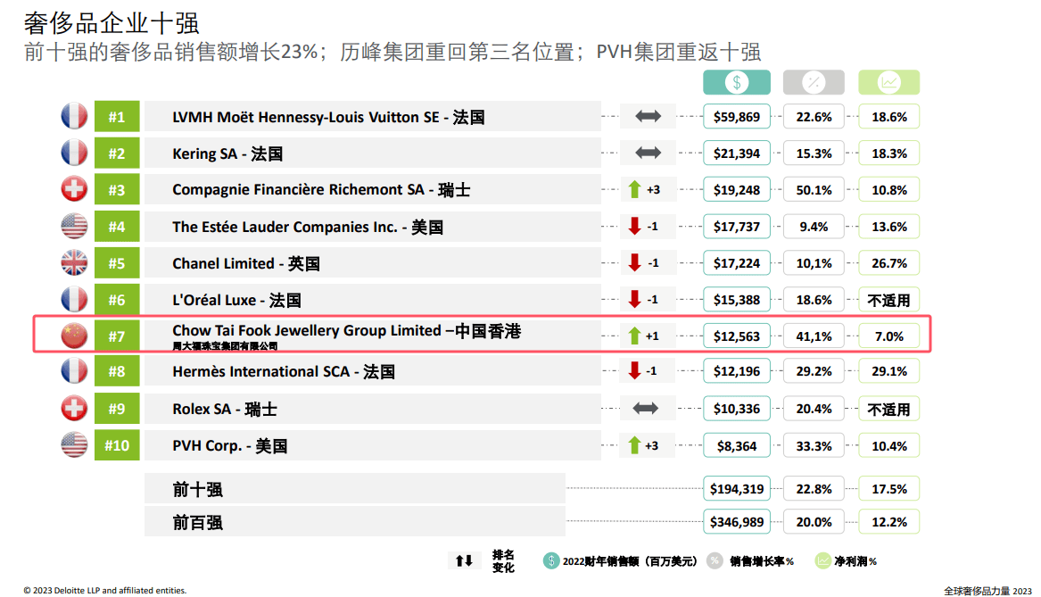 买黄金注意了<strong></p>
<p>炒币线视频讲解</strong>，618批次抽检不合格，涉及中国黄金、老凤祥等
