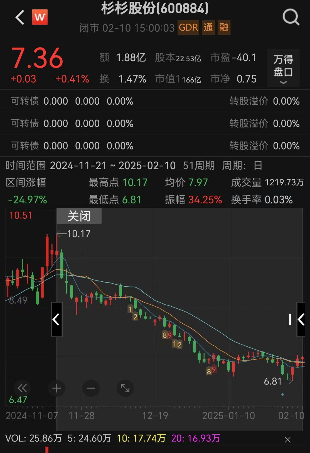 80后继母突然卸任<strong></p>
<p>币圈新闻</strong>！知情人士独家透露：并非逃避责任