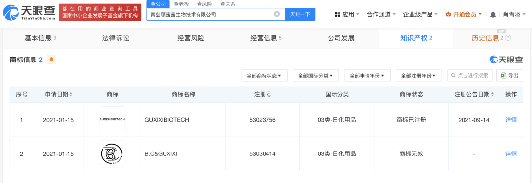 知名网红自曝“日收入超30万”引热议<strong></p>
<p>炒币群</strong>，名下关联8家企业