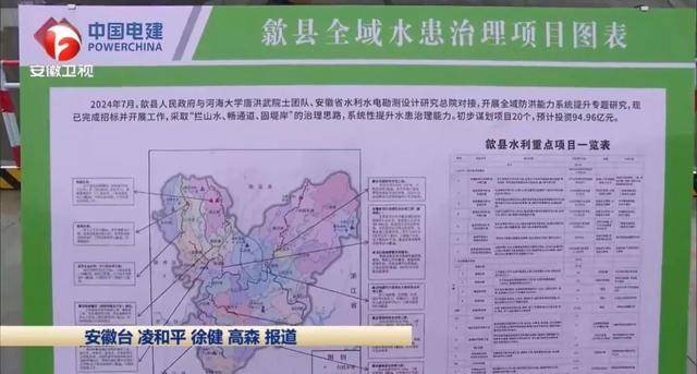 安徽省委书记督导时<strong></p>
<p>炒币群</strong>，特别来到这个县