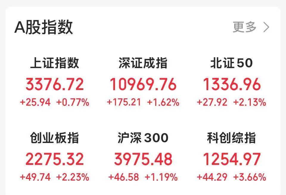 沸腾！601728、600050<strong></p>
<p>炒币必备书籍</strong>，涨停