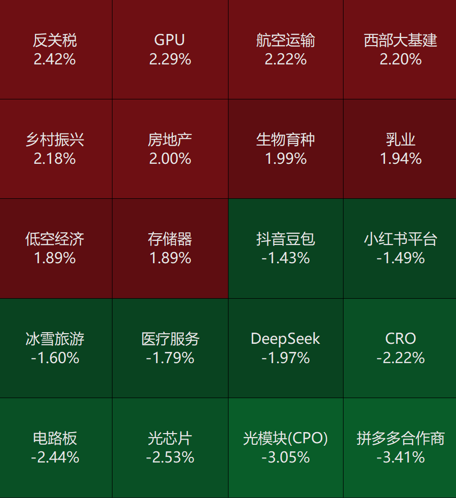 人民币<strong></p>
<p>兔兔币</strong>，突然大涨！华为大消息