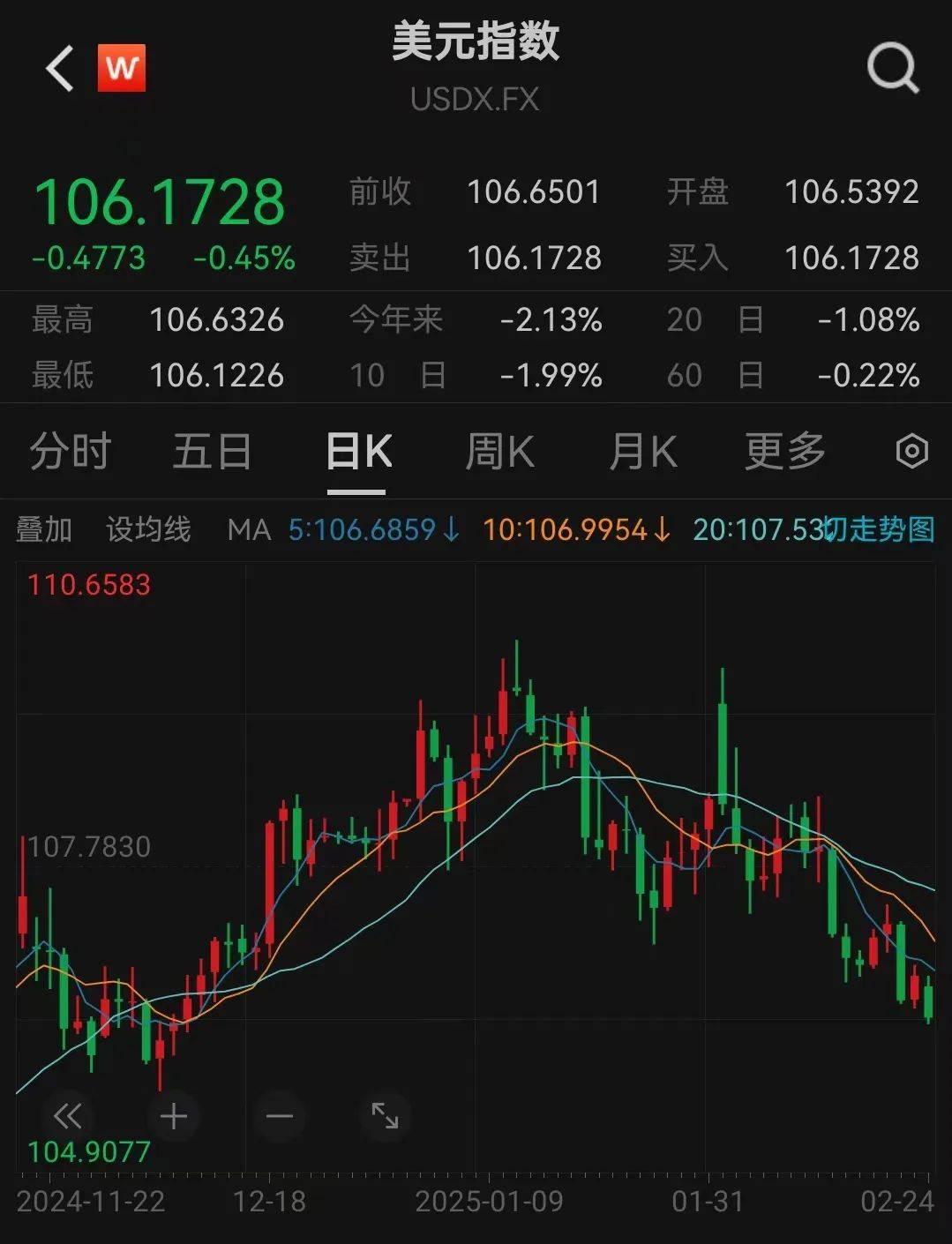 人民币<strong></p>
<p>兔兔币</strong>，突然大涨！华为大消息