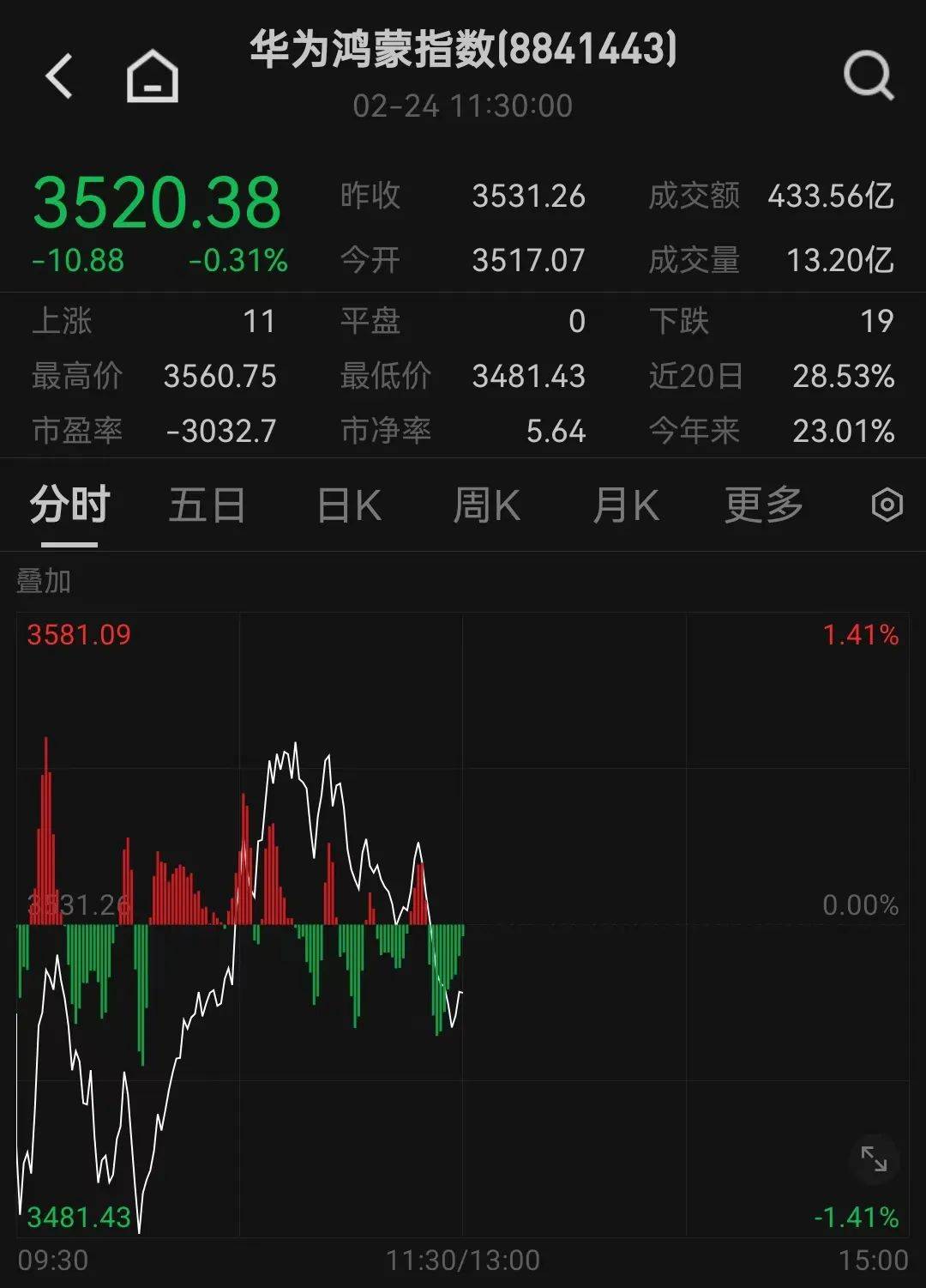 人民币<strong></p>
<p>兔兔币</strong>，突然大涨！华为大消息