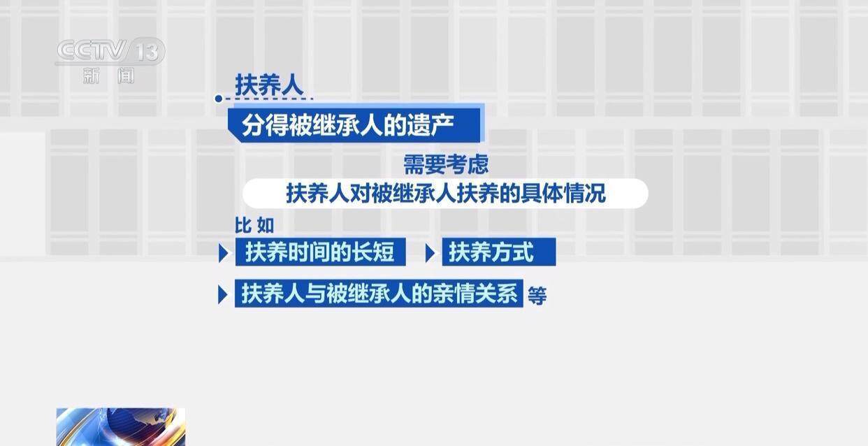独身女子病逝后叔姑舅姨9人争遗产<strong></p>
<p>yenten币</strong>，房产为何收归国家？案例释法→