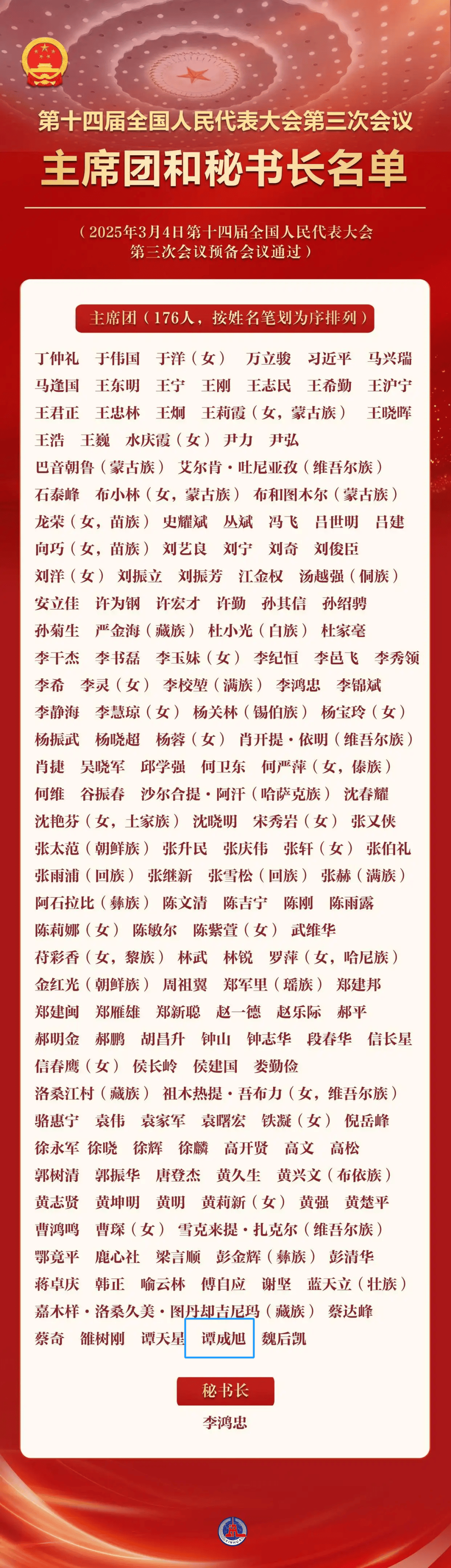 鞍钢谭成旭当选全国人大会议主席团成员<strong></p>
<p>重庆炒币群</strong>！