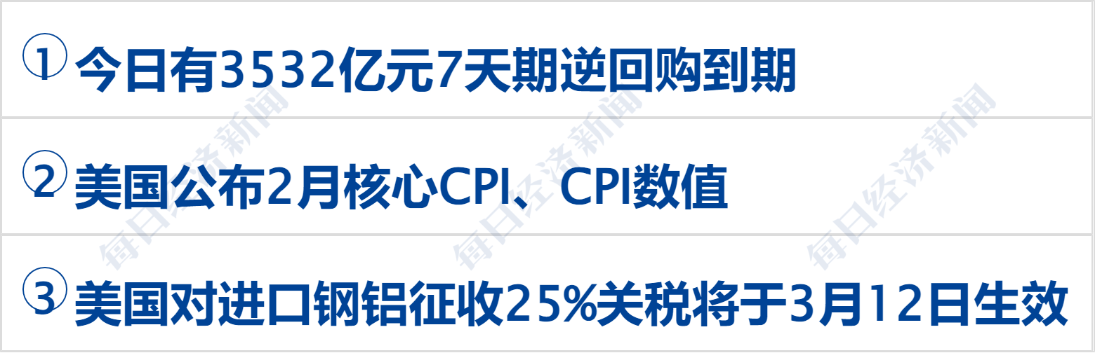 美乌发表联合声明<strong></p>
<p>ft币价格</strong>，特朗普将邀请泽连斯基重返白宫；中概指数涨近3%；证监会：全力巩固市场回稳向好势头；阿里通义与Manus达成合作丨每经早参