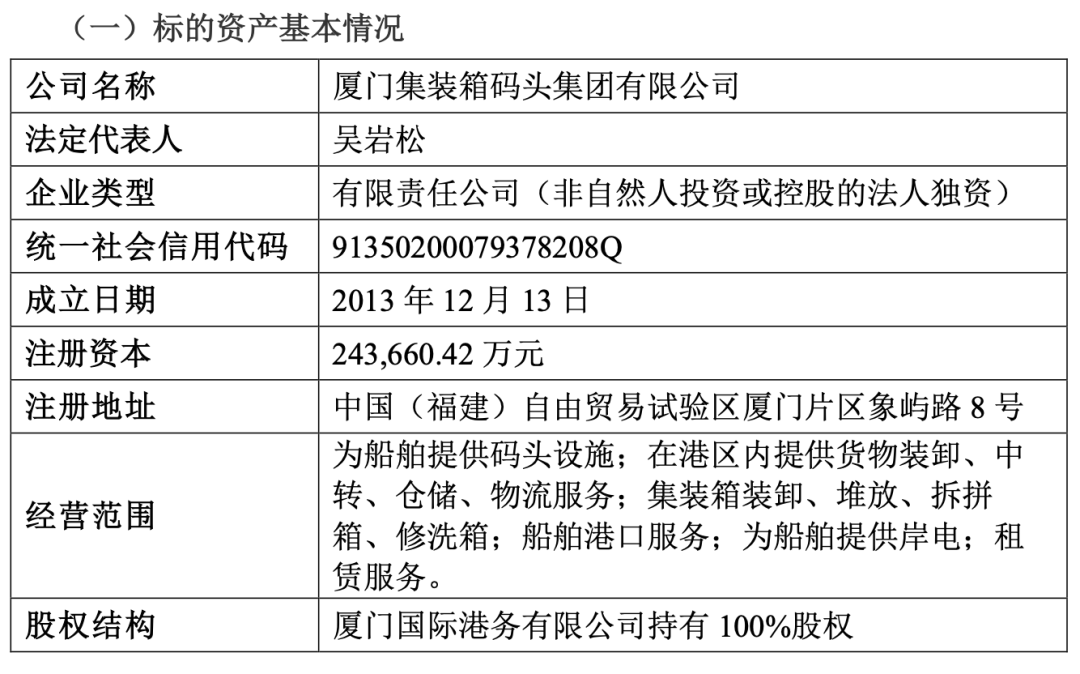 重大资产重组！又一A股宣布：停牌！周一突然涨停<strong></p>
<p>ft币价格</strong>，4万股东要嗨？