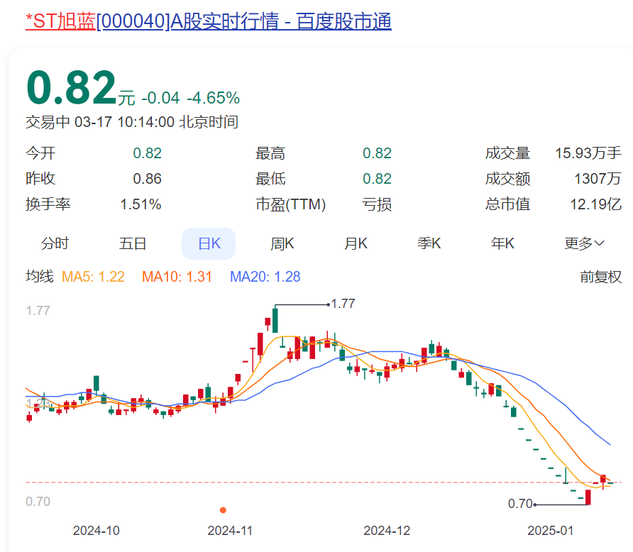 突发公告！昔日石家庄首富<strong></p>
<p>密币链</strong>，被立案调查