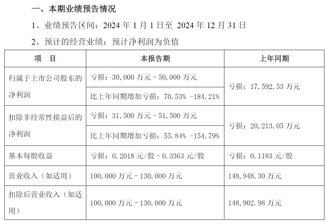 突发公告！昔日石家庄首富<strong></p>
<p>密币链</strong>，被立案调查