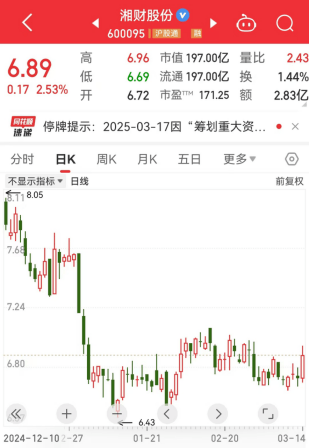 “600095”“601519”突发<strong></p>
<p>币币交易网站</strong>，23万股东喜提利好！华为鸿蒙PC有新消息