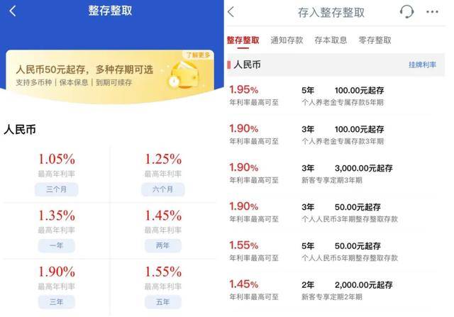 存款利率“倒挂”<strong></p>
<p>弱打币</strong>，存得越久越亏钱？