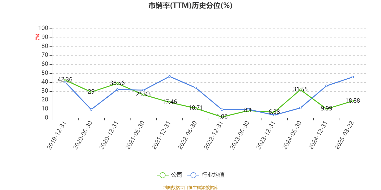 洛阳钼业：2024年净利润135.32亿元 同比增长64.03% 拟10派2.55元