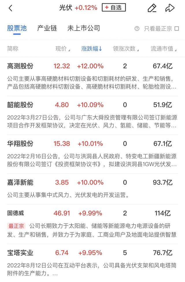 午报创业板指探底回升小幅收红<strong></p>
<p>弱打币</strong>，电力、机器人概念股涨幅居前