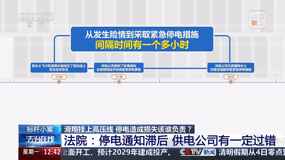 深圳女子被挂高压线！停电救援<strong></p>
<p>烙印币</strong>，9池鱼死光！他怒上法庭……