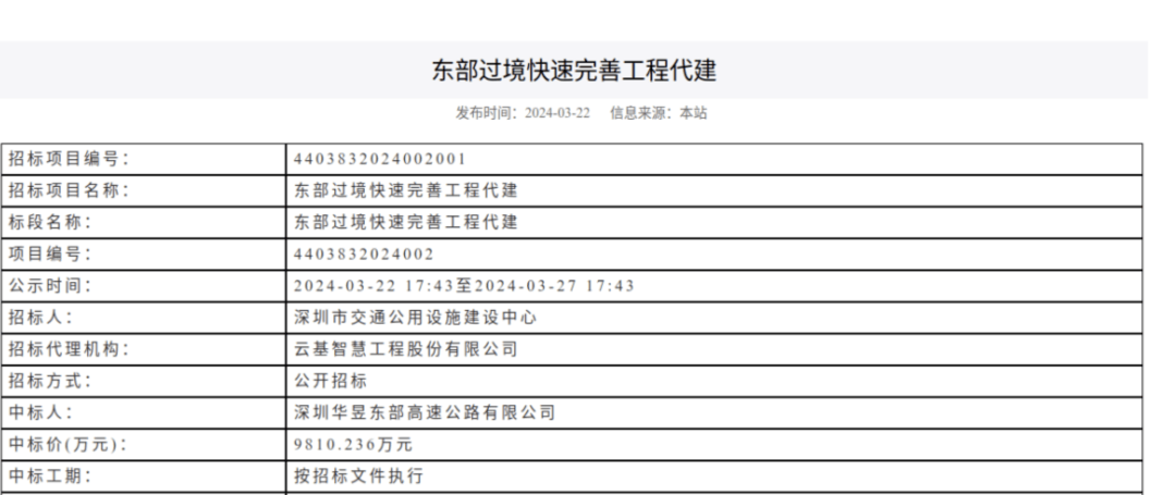 一度被传"烂尾"！盼了15年的深圳东部过境高速<strong></p>
<p>名朋圈币</strong>，终于等来官宣推进
