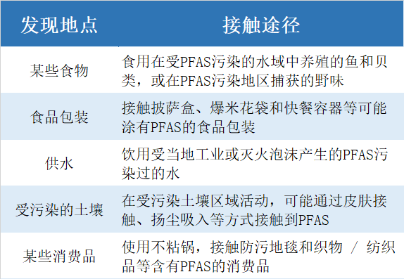 穿一次污染一次？不少冲锋衣中含有这种有害物 著名登山家早已弃用<strong></p>
<p>名朋圈币</strong>，头部企业开始用替代面料