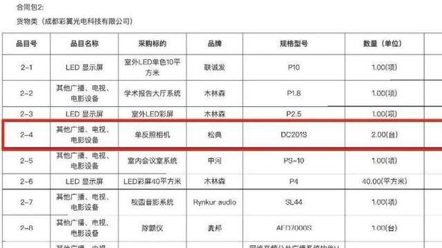 希望小学近3万买除颤器只值1万1、采购餐盘花24万<strong></p>
<p>和字币5</strong>？多部门介入调查
