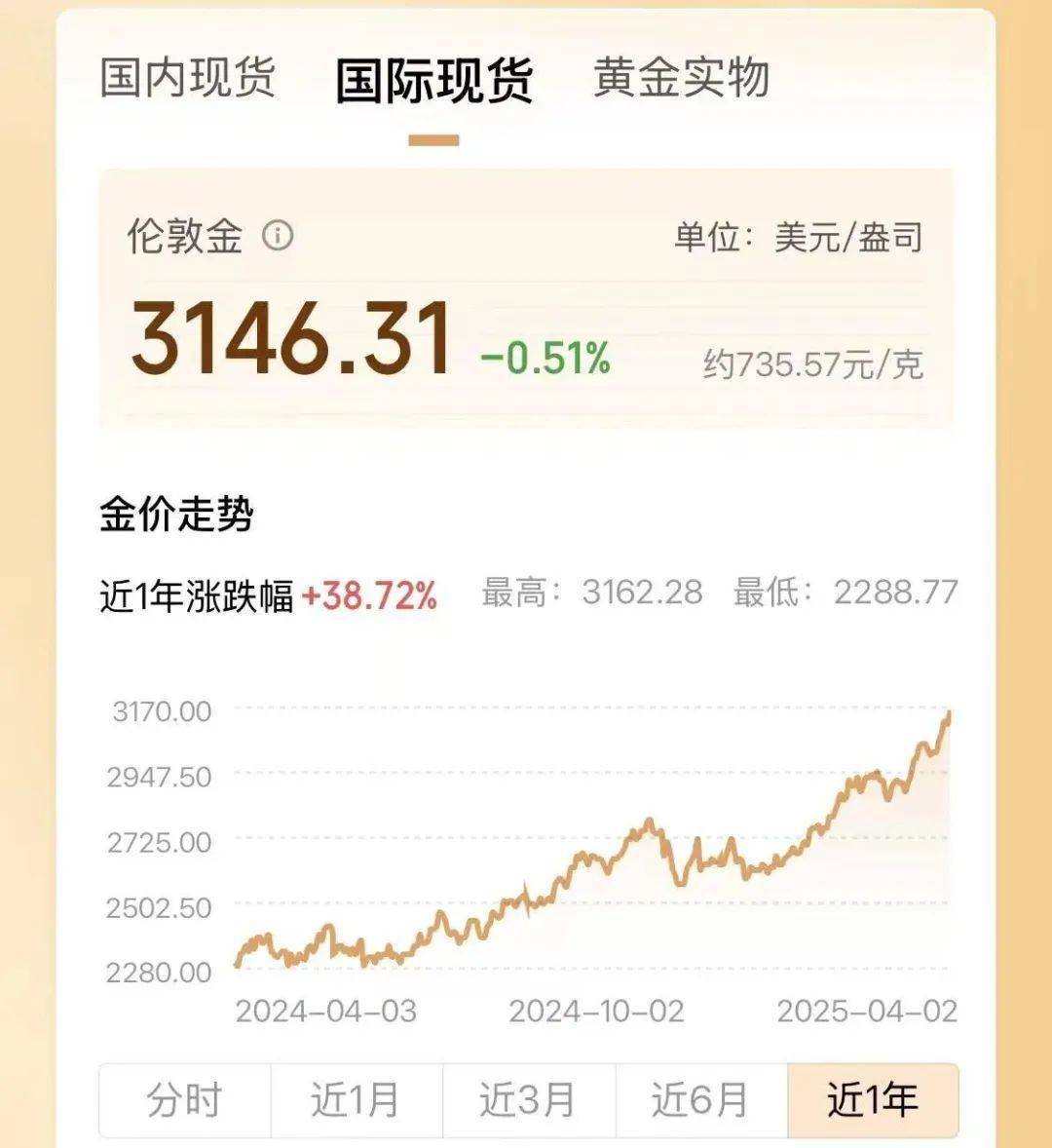两年翻了一倍多！杭州姑娘一看价格<strong></p>
<p>币圈成功案例</strong>，直呼买不起！涨得比黄金还猛?
