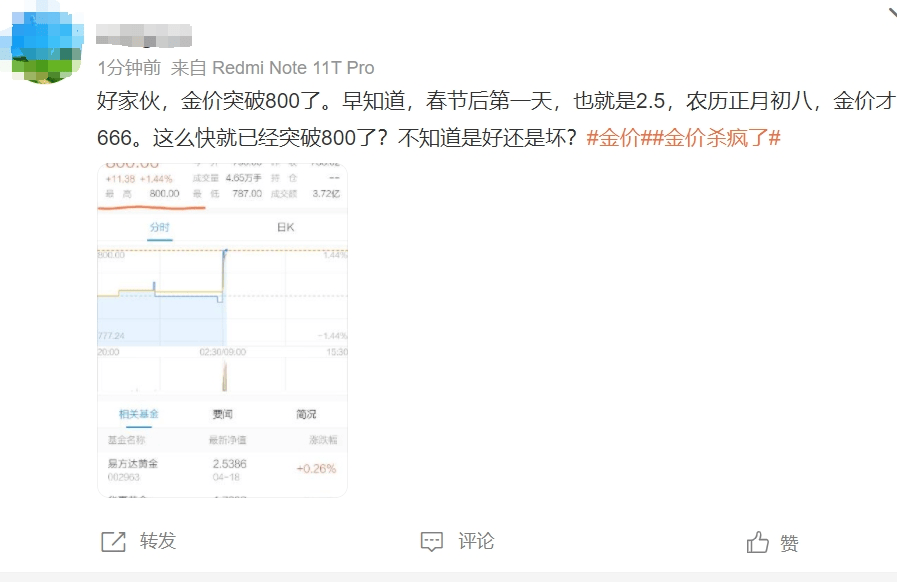 金价再“起飞”！当初不理不睬<strong></p>
<p>炒币风险</strong>，如今无法高攀