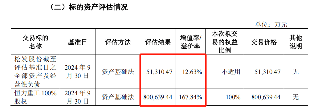 A股“蛇吞象”<strong></p>
<p>炒币风险</strong>，通过！