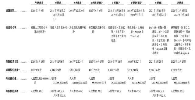酒店里给你送外卖的机器人<strong></p>
<p>弈币</strong>，三年亏了8个亿