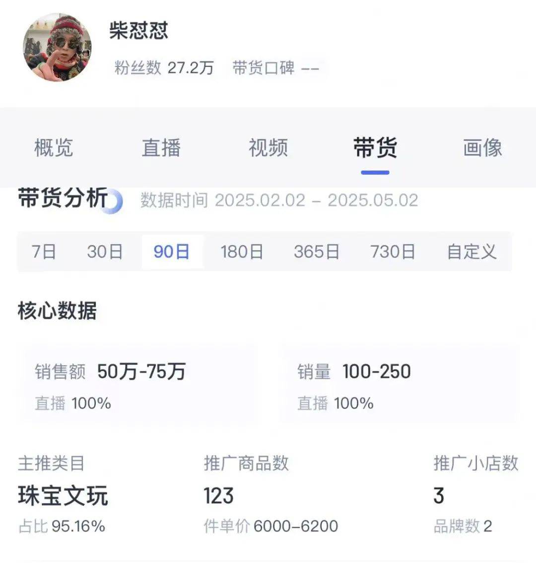 于东来：对方若不受罚<strong></p>
<p>炒币指标</strong>，我将关闭胖东来！相关网红账号已被禁，仿冒号一开即被封