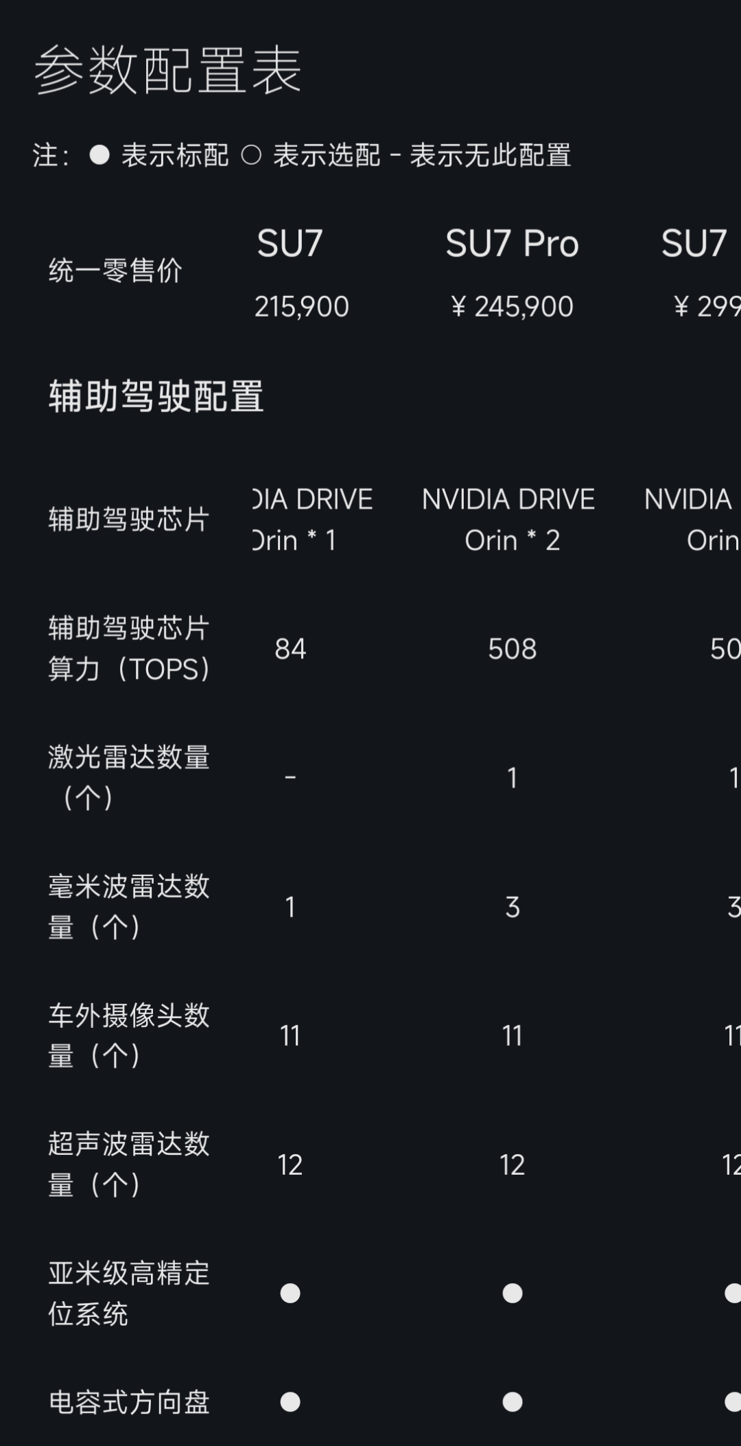 小米汽车<strong></p>
<p>炒币指标</strong>，突发！
