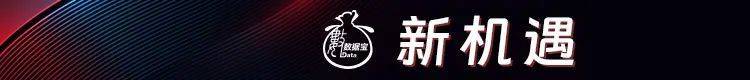 “300972”<strong></p>
<p>炒币指标</strong>，不到1年涨超8倍！谁是下一个内需潜力股？