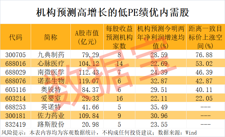 “300972”<strong></p>
<p>炒币指标</strong>，不到1年涨超8倍！谁是下一个内需潜力股？